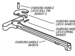 Charging handle assembly